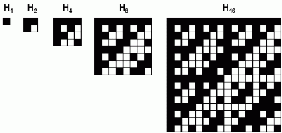hadamard1-16.gif